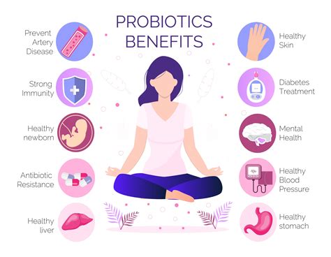 laktamino benefits